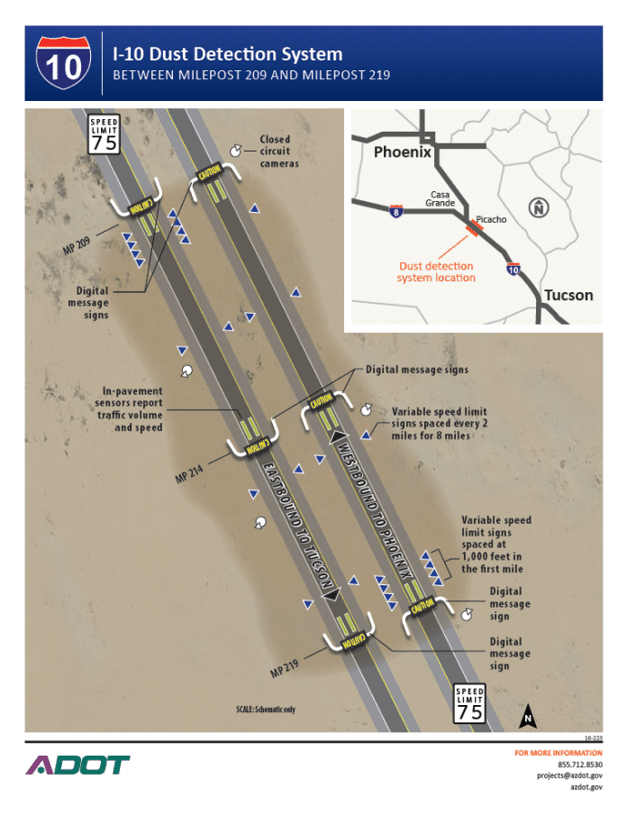Arizona Dust Detection System | I-10 Exit Guide Arizona Dust Detection System | I-10 Exit Guide